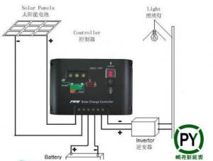 太陽能路燈控制器如何接線