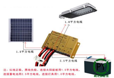 太陽能路燈組件接線